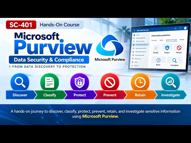 Microsoft Purview Explained | SC-401 Hands-On Course #1 | Data Security & Compliance