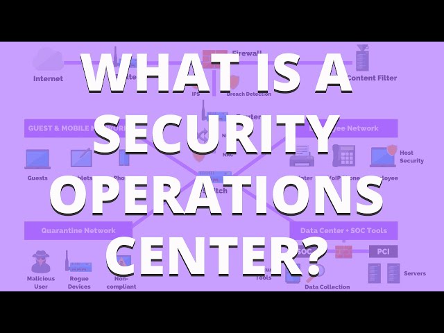 What Is A Security Operations Center? (SOC Expert Explains) | PurpleSec