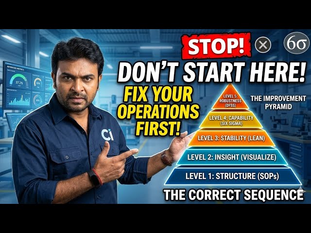 Stop Doing Six Sigma Wrong! (Follow This 5-Step Pyramid Instead)