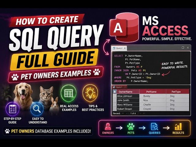 SQL Tutorial for Owner Systems | Example