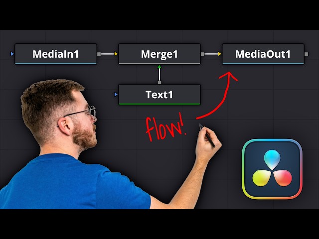 Fusion Nodes Explained – DaVinci Resolve Beginner Tutorial