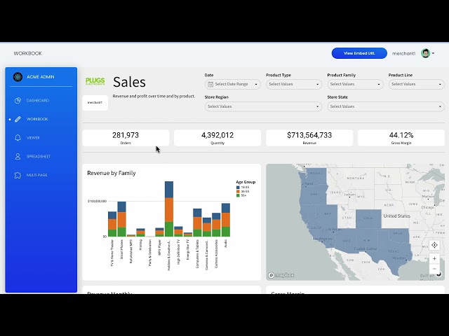 Sigma Embedded Analytics Demo