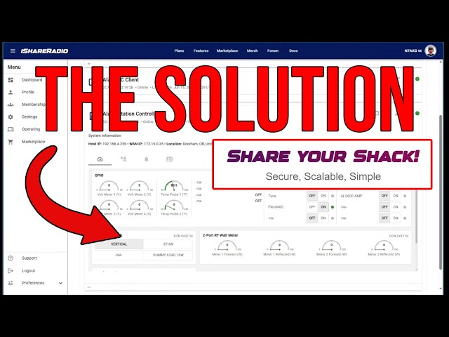 STOP Sharing The WRONG WAY!!!!