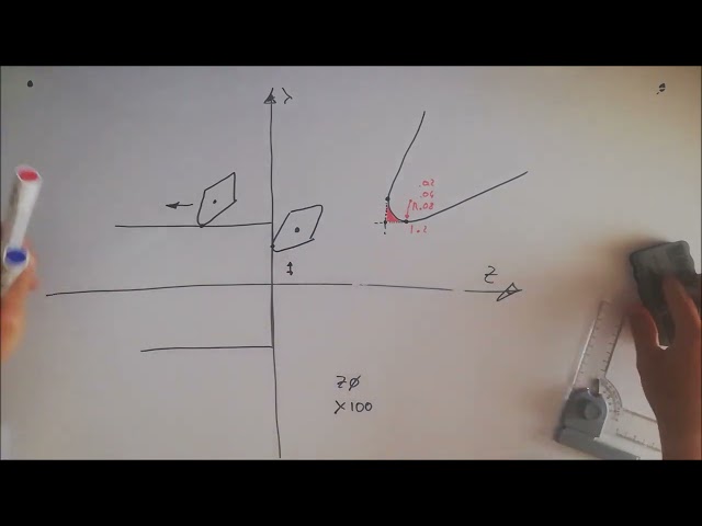 3 ISO Programming and Turning Tutorial: Virtual Tool Tip