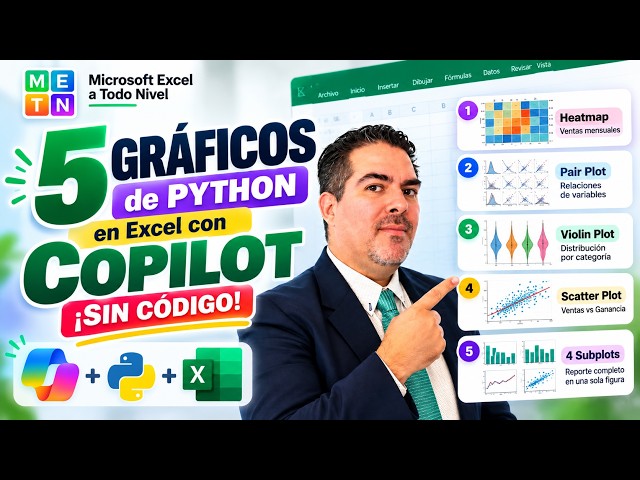 ¡Copilot crea gráficos de Python en Excel! 🤯