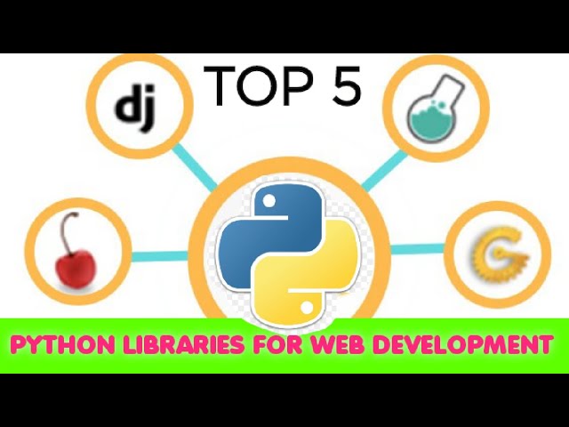 Top Five Python Libraries for Web Development|Django|Bottle|Flask|FastAPI|Pyramid|ITFO