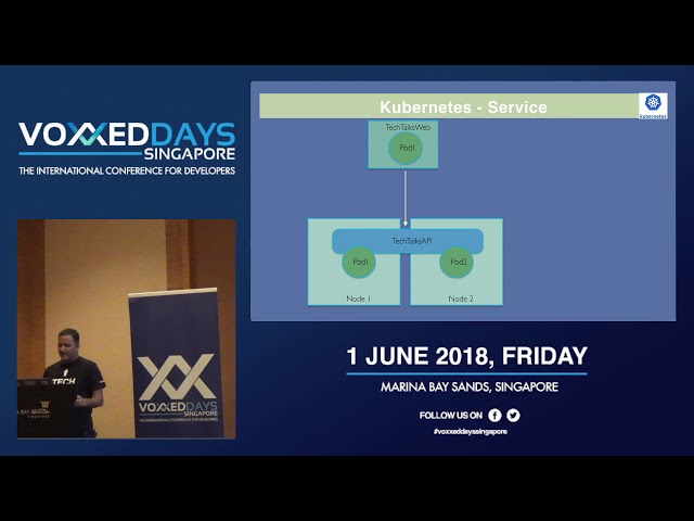 Modernize application development with highly scalable architecture using Docker & Azure cloud