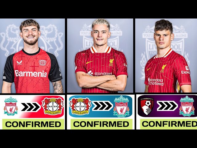 Liverpool Confirmed Transfer News Today 2025 | Ft. Kerkez to Liverpool, Wirtz to Liverpool...✅🤯