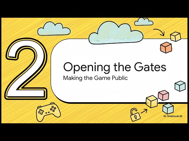 Amazon EKS: Deploy Apps with Ease