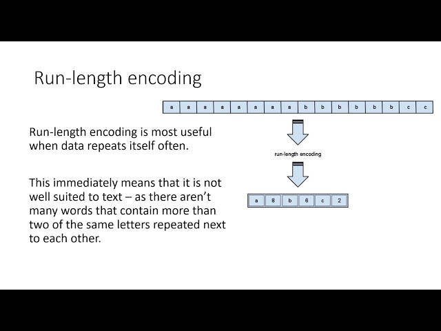 6 Representing Data - Run-length Encoding (RLE) GCSE Computer Science AQA
