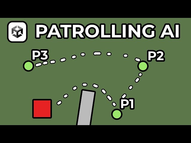 Patrolling Pathfinding AI In Unity 6 (NavMesh) - 2D
