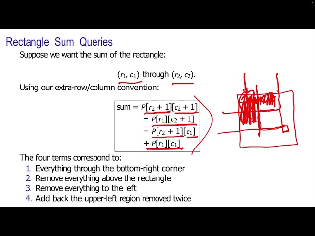 Competitive Programming - Prefix Sums (5/7)