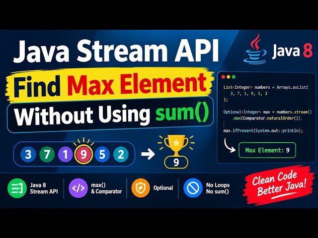 Java Stream API: Find Max Element Without Using sum() | Java