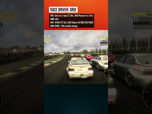 Best Games for i3 / 4GB RAM PC #4gbram #i3 #games #i3pcgames #kbptech  #gaming