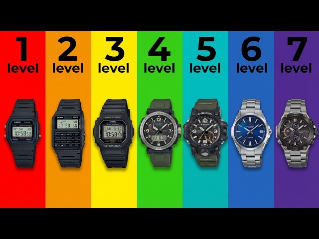 The 7 Levels Of Casio Watches