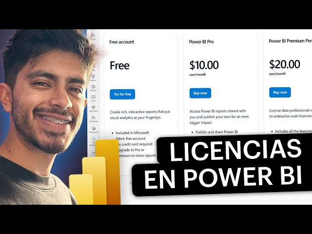 Understand all Power BI licenses in 2025