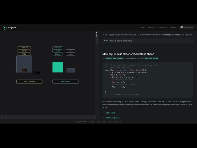 CUDA essentials: memory hierarchy and threads