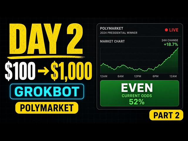 Can a Grokbot Turn $100 Into $1,000 on Polymarket? (Part 2)