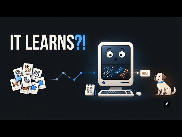 Machine Learning Explained Like You’re 5  |  What Is Machine Learning?
