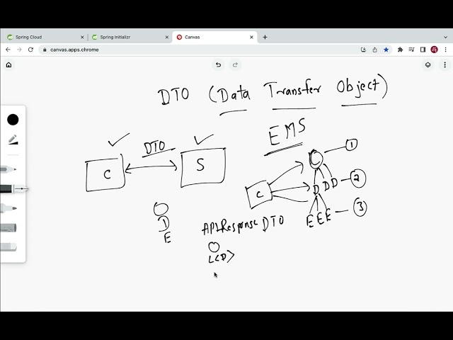 Understanding DTO (Data Transfer Object) Pattern in 4 Minutes