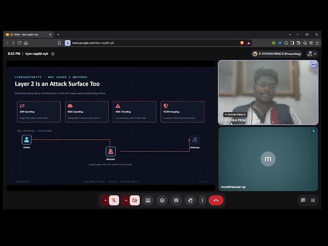 HOPE ELITE | Computer Networks | Day 2 - Physical & Data Link Basics