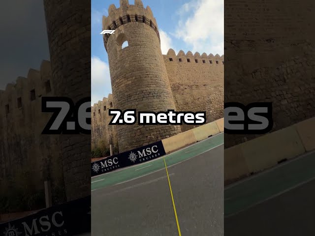 How Narrow Are Turns 8 & 9 In Baku?! 🤔🤏