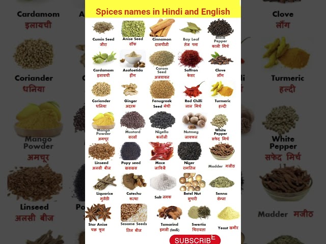 Spices Name In English &  Hindi// मसालों के नाम