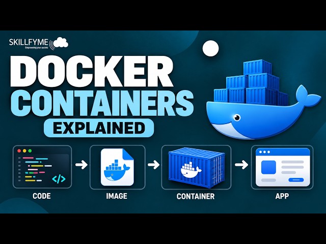 What Is Docker? Containers vs Images Explained for Beginners