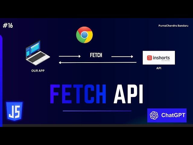 #16 JavaScript Fetch API Explained in 30 Minutes (You’ll Finally Get It!)