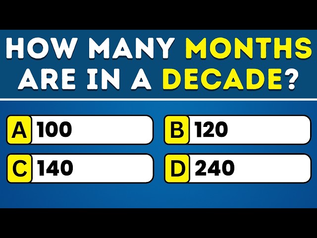 Can You Score 20/40 on This General Knowledge Quiz? 🧠 Take the Challenge!