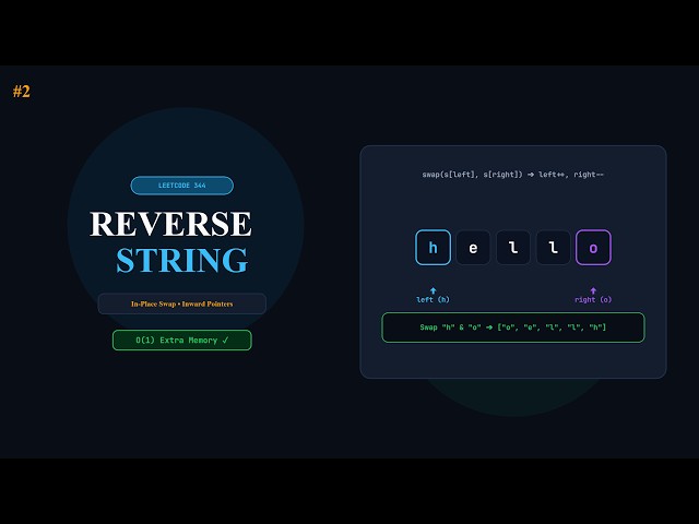 Reverse String | LeetCode 344 | c++ & java