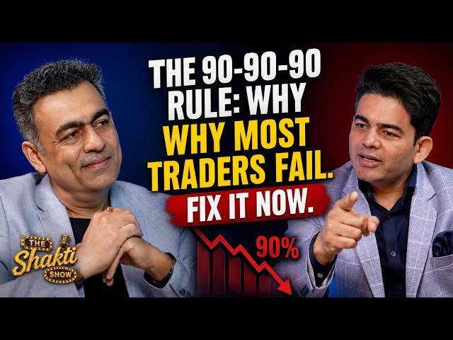 Forex Trading : Skill, Risk Management & Discipline with Nikkhil Malhotra
