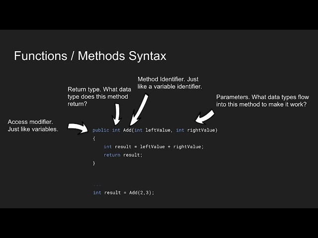 RGD Workshop: Getting started with Unity Programming