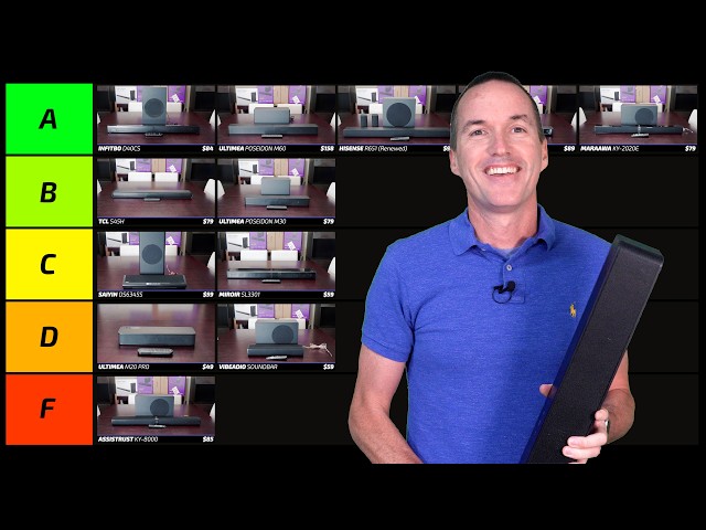 I Tested 12 Soundbars Under $100: There's a New Budget King