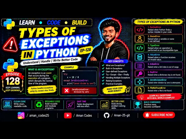 Types of Exceptions in Python | EP-128