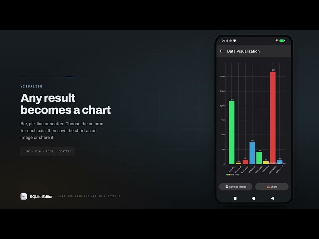 SQLite Ultimate Editor for Android — browse, query and edit databases offline