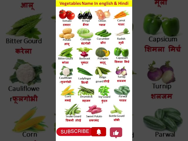 Vegetables Name in English and Hindi// Vegetables vocabulary//vegetable name//सब्जियों के नाम