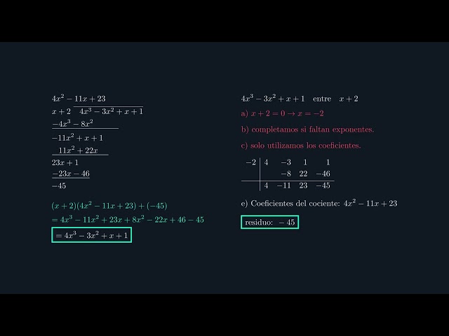 Polynomial Division EXPLAINED: Long Division vs. Ruffini vs. Synthetic (Extreme Cases)