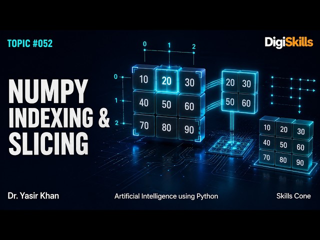 NumPy Indexing, Slicing & Strides | Artificial Intelligence using Python Topic #052 - Skills Cone