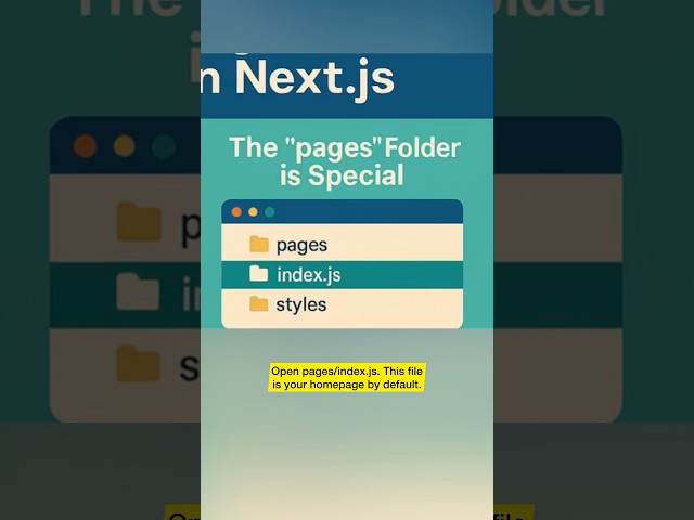 Next.js Pages & File Structure Explained Fast! | Beginner Guide #nextjs #coding #shorts