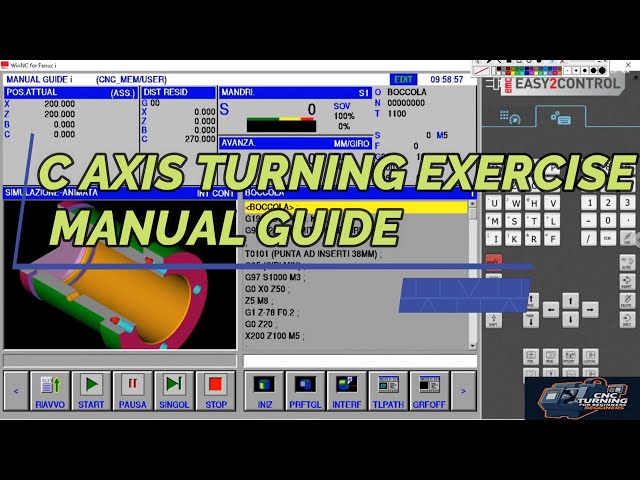 C AXIS TURNING EXERCISE MANUAL GUIDE, sorry about the audio!!