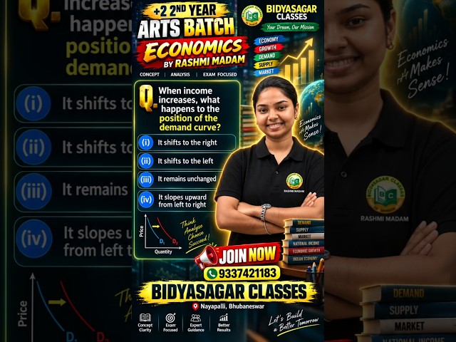 When Income Increases, What Happens to Demand Curve? #chseodisha #exampreparation #bidyasagarclasses