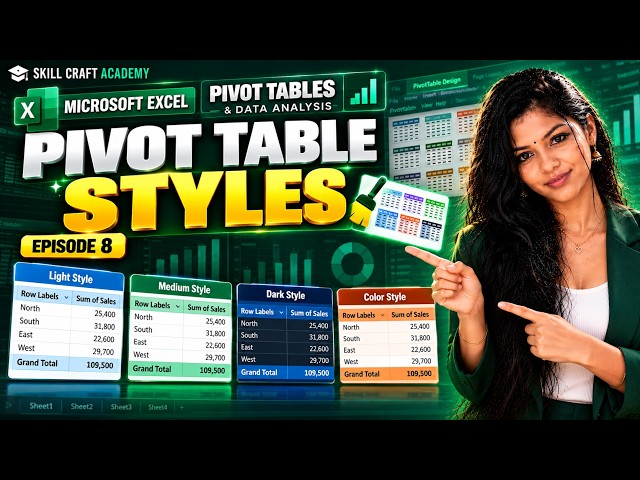 Excel Pivot Tables Episode 8 | PivotTable Styles & Professional Formatting