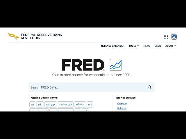 Financial data analytics with the FRED API and Yahoo Finance using R