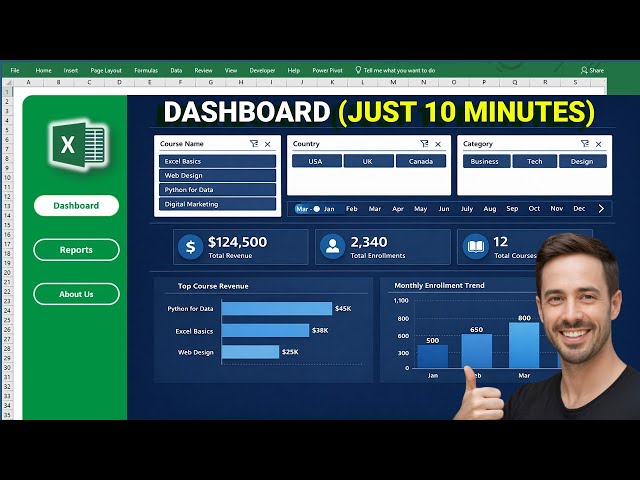 Professional Excel Dashboard Just in 10 Minutes (No VBA) #excel #dashboard