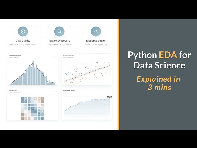 Python EDA Explained in 3 Mins | Exploratory Data Analysis Workflow for Data Science