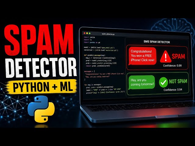 SMS Spam Classification Using Machine Learning | Python, NLP & Scikit-Learn | Code Mile