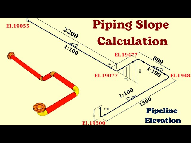 Calculating Pipe Slope in Just 5 Minutes Without Any Hassle