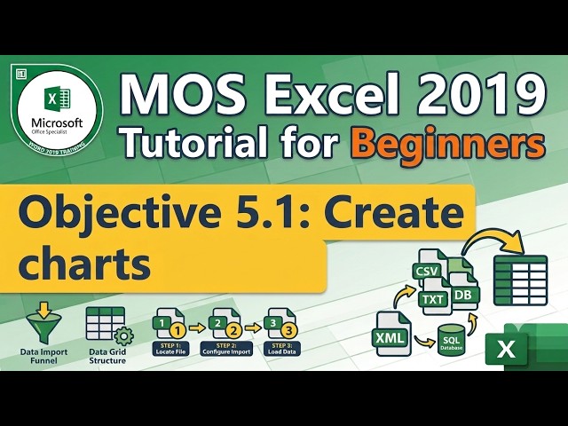 Objective 5.1: Create charts  | MOS Excel 2019 Tutorial for Beginners