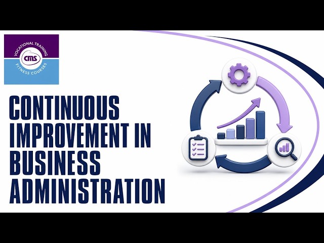 6.5 Continuous Improvement in Business Administration